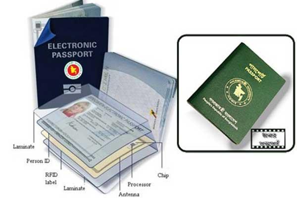 অত্যাধুনিক ই-পাসপোর্টে থাকছে যেসব সুবিধা