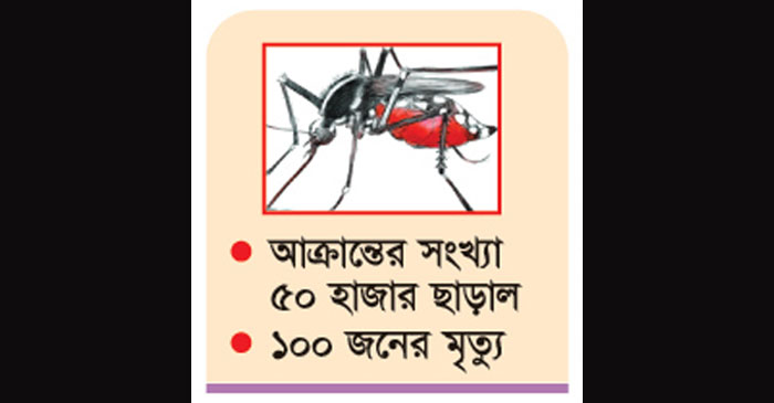 ডেঙ্গু পরিস্থিতি অনিয়ন্ত্রিত