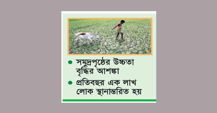 জলবায়ু পরিবর্তনে পাঁচ ঝুঁকিতে বাংলাদেশ