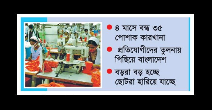 চ্যালেঞ্জের মুখে পোশাক খাত